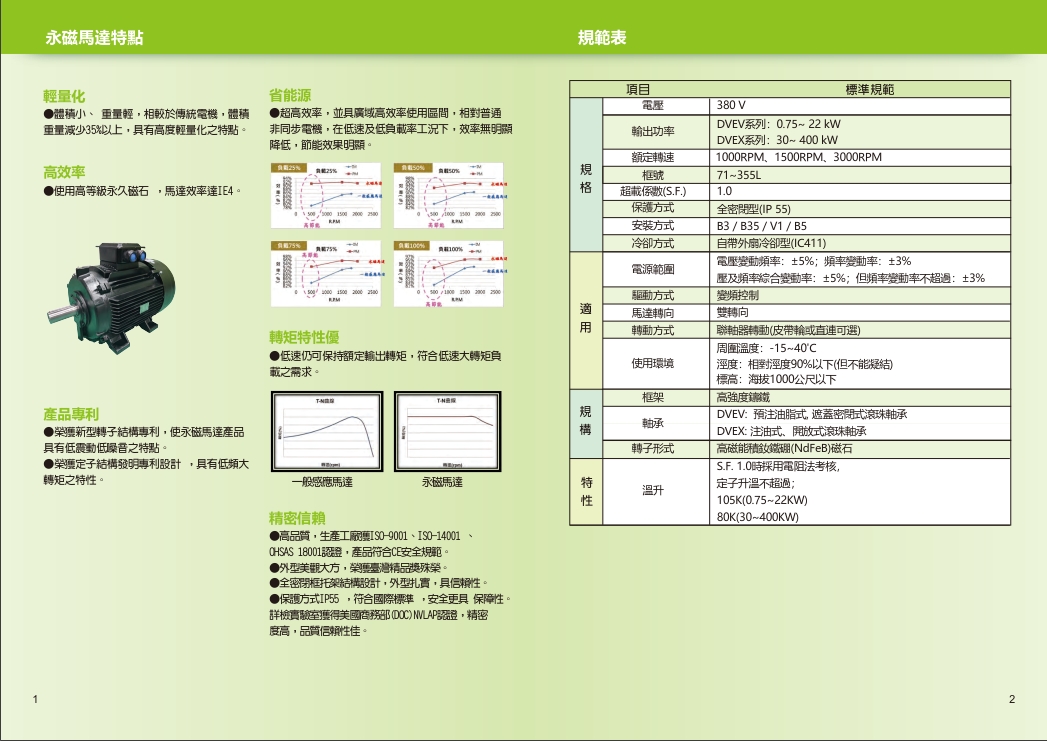 TECO无锡乐发电机